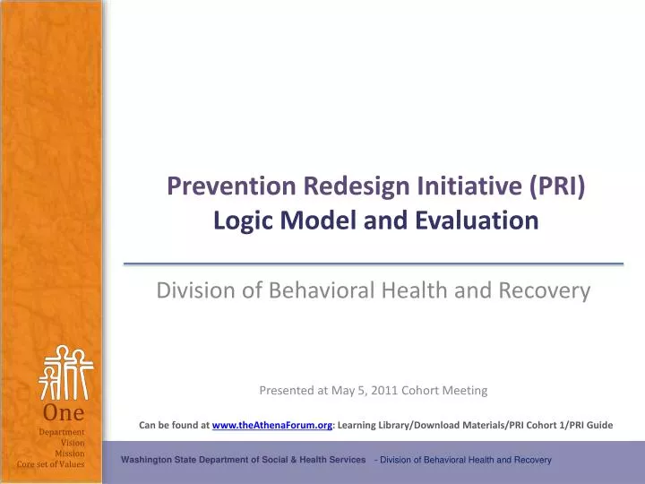 prevention redesign initiative pri logic model and evaluation