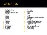 Ladder 2/26