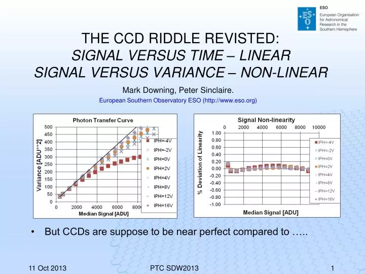 the ccd riddle revisted signal versus time linear signal versus variance non linear