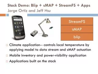 Stack Demo: Blip + sMAP + StreamFS + Apps Jorge Ortiz and Jeff Hsu