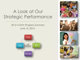 A Look at Our Strategic Performance