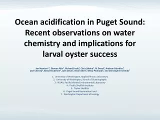 Ocean acidification (OA)
