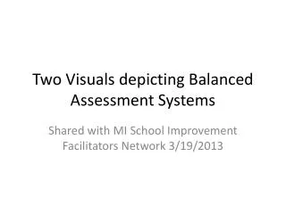 Two Visuals depicting Balanced Assessment Systems