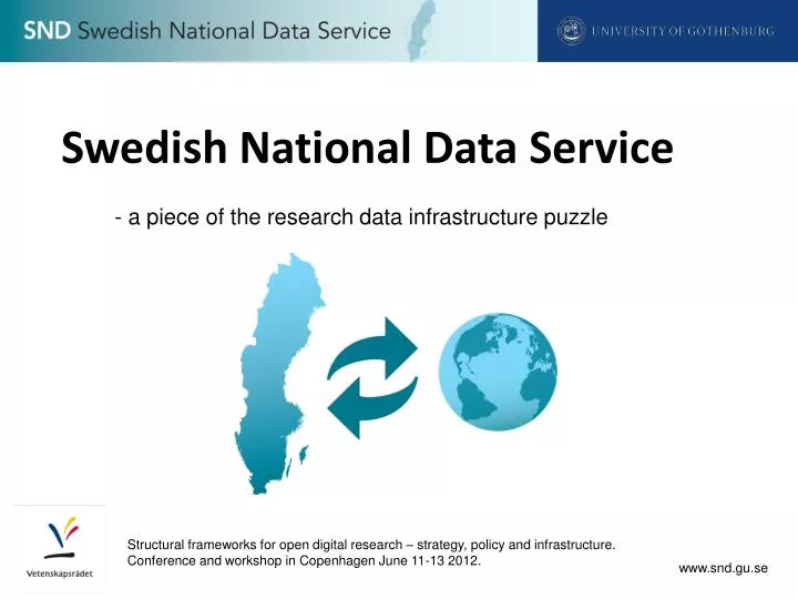swedish national data service