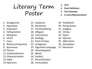 Literary Term Poster