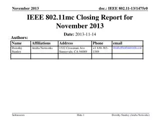 IEEE 802.11mc Closing Report for Nov ember 2013