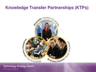 Knowledge Transfer Partnerships (KTPs)