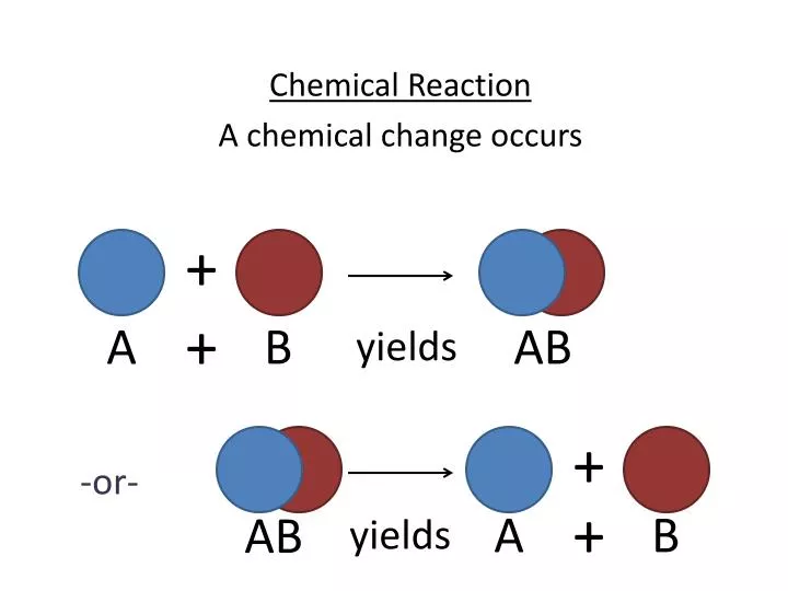 chemical reaction a chemical change occurs