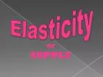 Elasticity - slide 1
