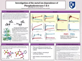 Investigation of the metal ion dependence of Phosphodiesterases 5 &amp; 6