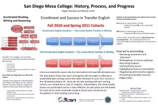 San Diego Mesa College: History, Process, and Progress