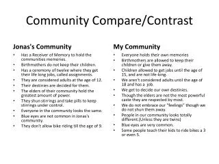 Community Compare/Contrast