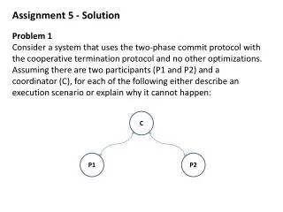 Assignment 5 - Solution Problem 1