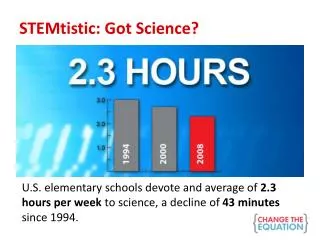 stemtistic got science