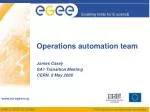 Operations automation team - slide 1