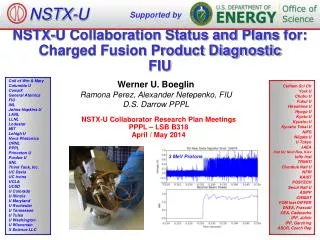 NSTX-U Collaboration Status and Plans for: Charged Fusion Product Diagnostic FIU