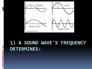 1) A sound wave's frequency determines: