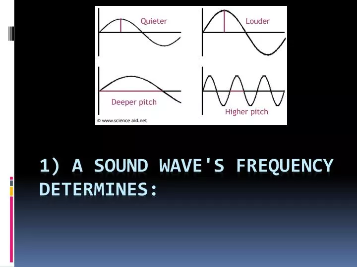 1 a sound wave s frequency determines