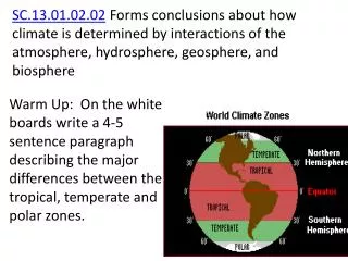 Climate