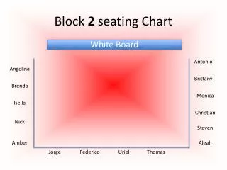 Block 2 seating Chart