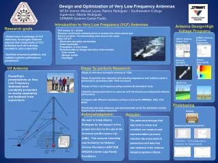 Design and Optimization of Very Low Frequency Antennas