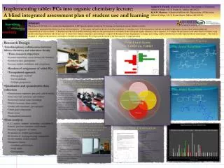 Implementing tablet PCs into organic chemistry lecture: