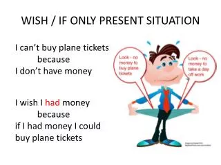 WISH / IF ONLY PRESENT SITUATION