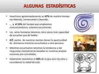Invertimos aproximadamente un 47% de nuestro tiempo escribiendo, conversando o leyendo…