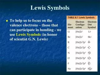 Lewis Symbols