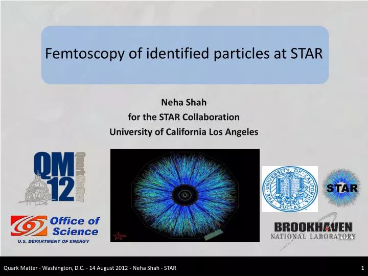 femtoscopy of identified particles at star