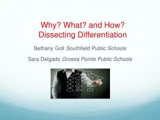 Why? What? and How? Dissecting Differentiation