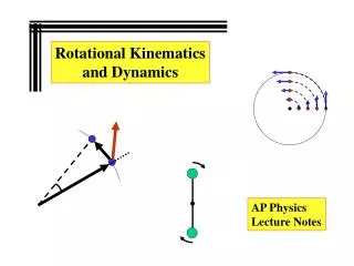 Rotational Kinematics and Dynamics
