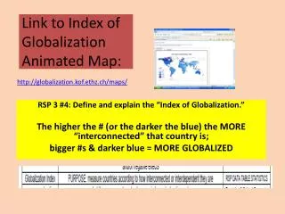 Link to Index of Globalization Animated Map: