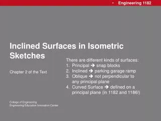 Inclined Surfaces in Isometric Sketches