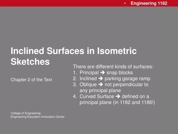 inclined surfaces in isometric sketches