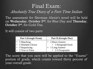 Final Exam: Absolutely True Diary of a Part-Time Indian