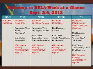 Welcome to RELA-Week at a Glance Sept. 2-6 , 2013