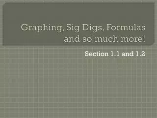 Graphing, Sig Digs, Formulas and so much more!