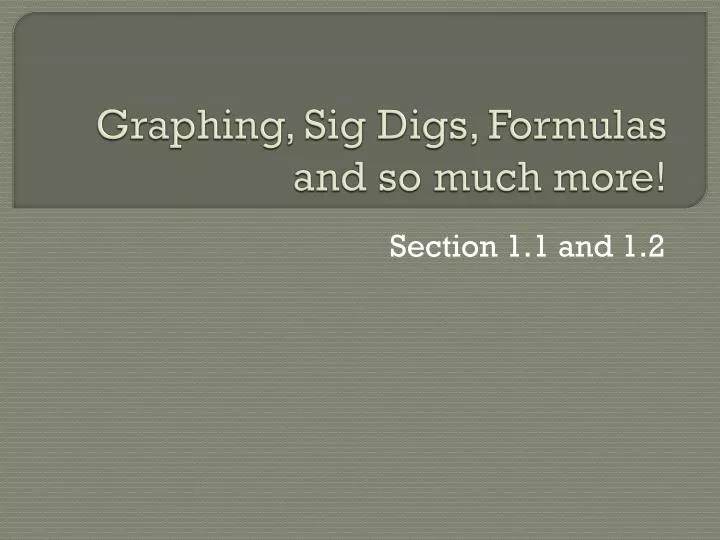 graphing sig digs formulas and so much more