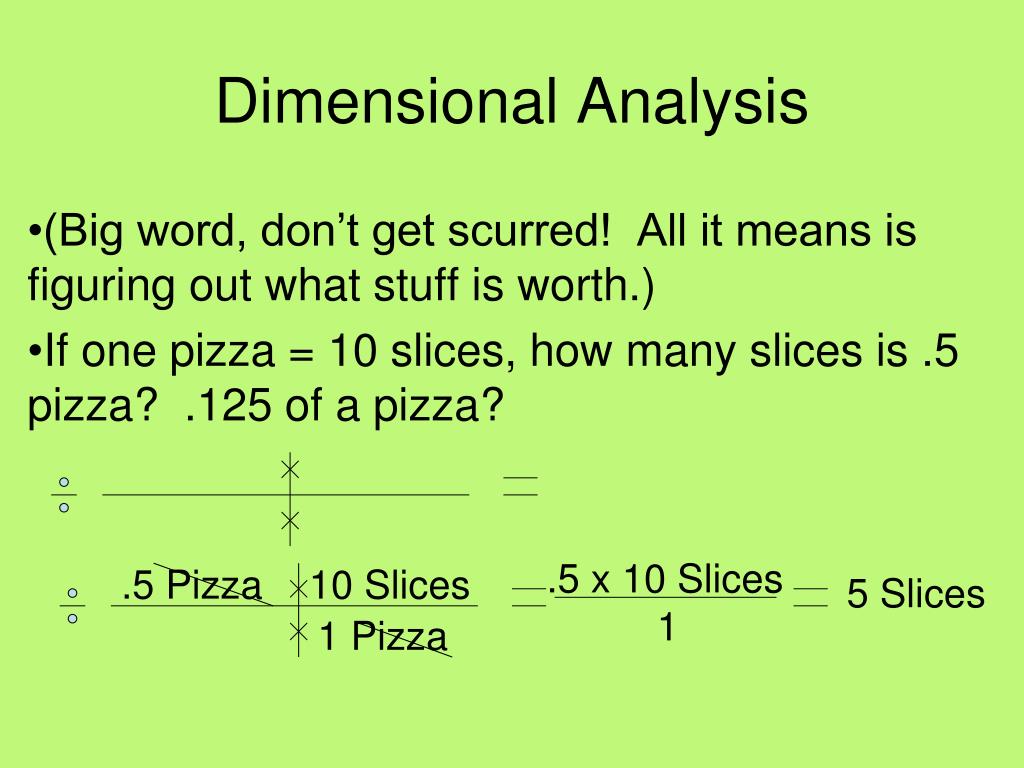 PPT - Dimensional Analysis PowerPoint Presentation, free download - ID ...