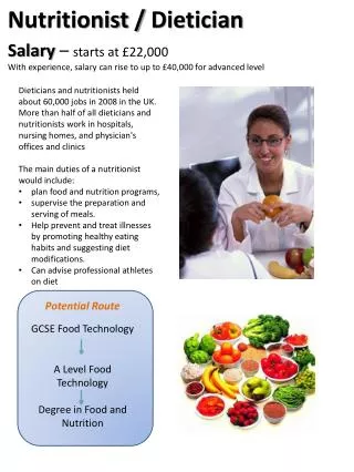 Potential Route GCSE Food Technology A Level Food Technology Degree in Food and Nutrition