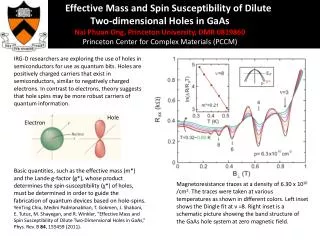 Effective Mass and Spin Susceptibility of Dilute Two-dimensional Holes in GaAs