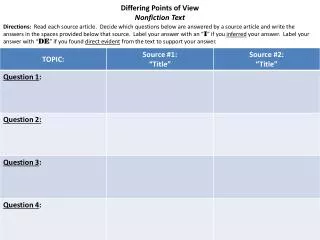 Differing Points of View Nonfiction Text