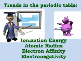 Trends in the periodic table:
