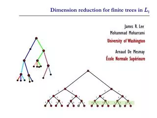 Dimension reduction for finite trees in L 1