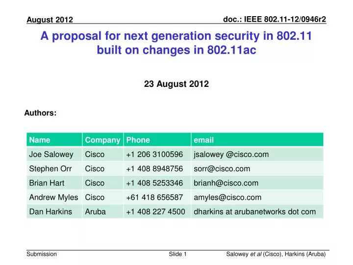 a proposal for next generation security in 802 11 built on changes in 802 11ac