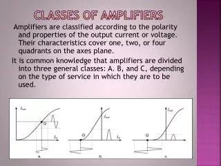 Classes of amplifiers
