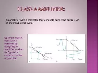 Class A amplifier: