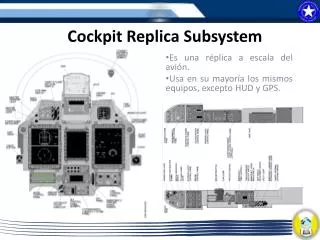 Cockpit Replica Subsystem