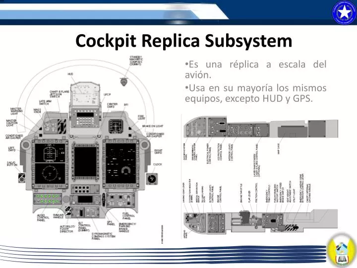 cockpit replica subsystem